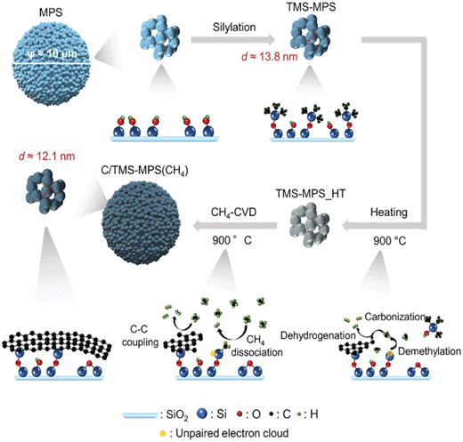 Zeolite 42(1): 9-15 (2025)